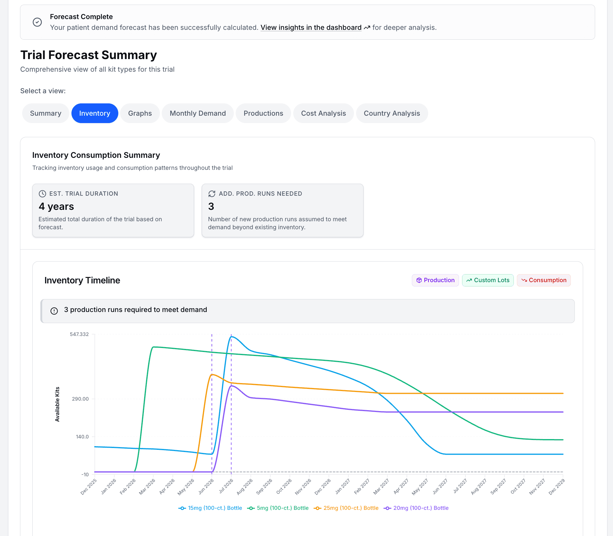 Inventory Management